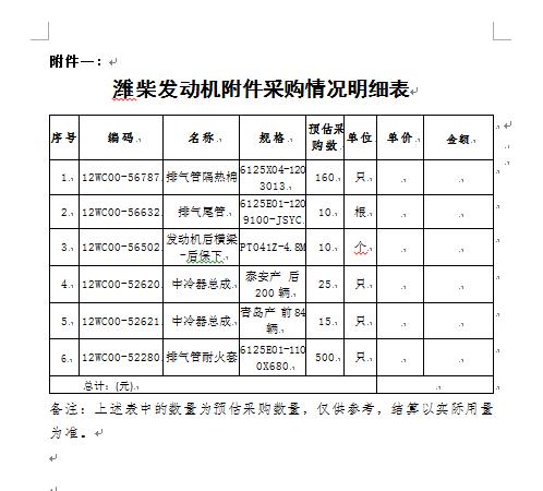 1575860005669094.png image.png