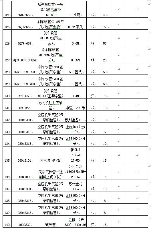 1588839844853129.png image.png