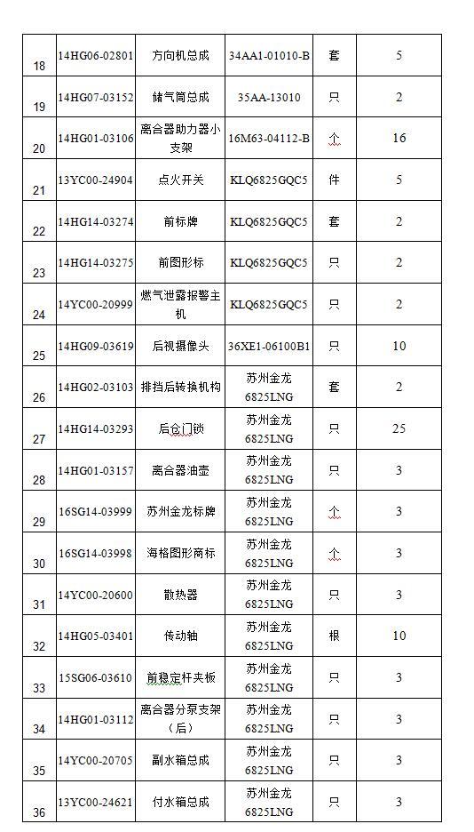 1589345653788704.jpg 2.jpg