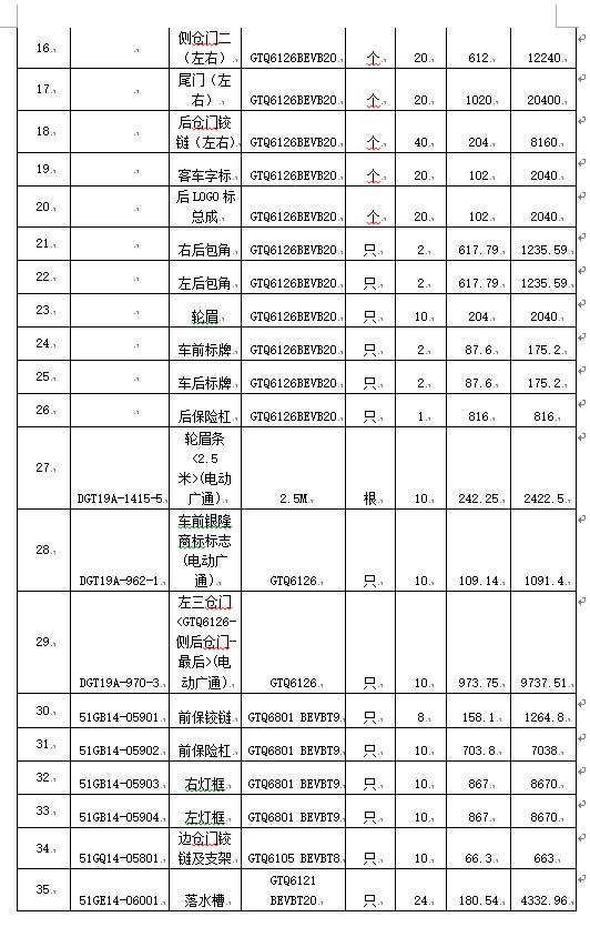 1590998595288972.png image.png