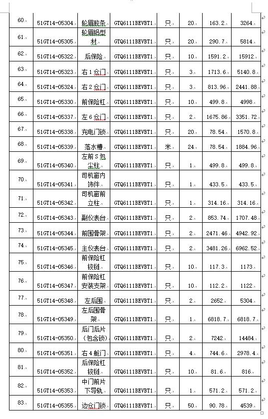 1590998655729504.png image.png