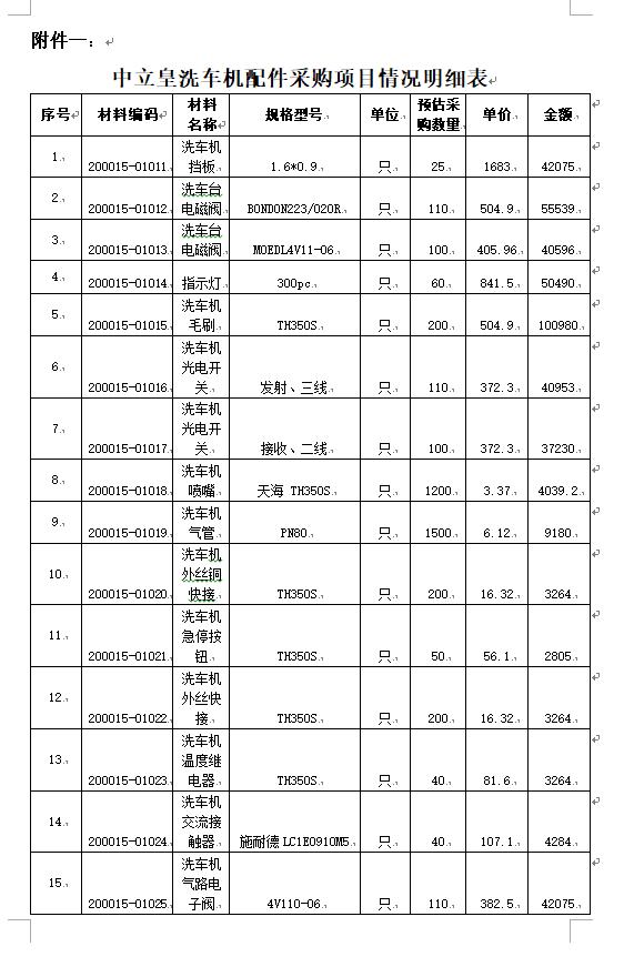 1590999526315867.png image.png