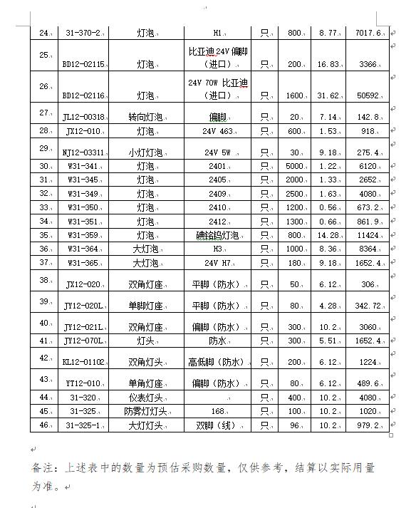 1590999630392879.png image.png