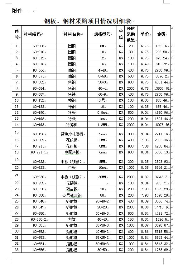 1591000006162027.png image.png