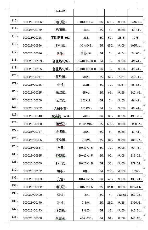 1591000080887163.png image.png