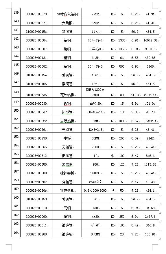 1591000096764645.png image.png