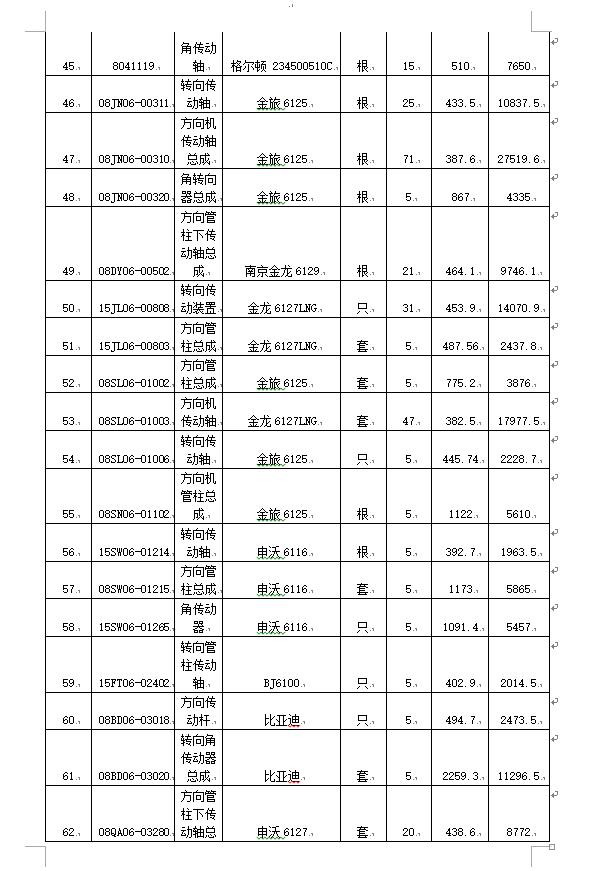 1591000232363362.png image.png