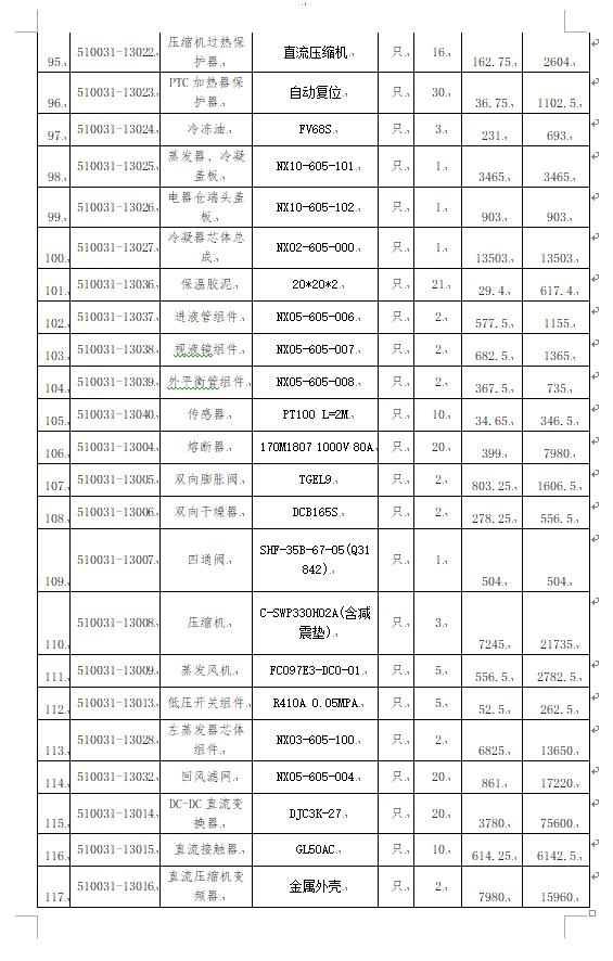 1591000706284545.png image.png