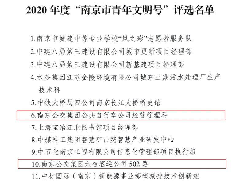 青年文明號2.jpg 青年文明號2.jpg